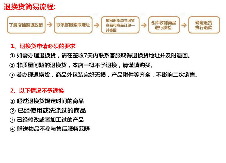 简易退换货