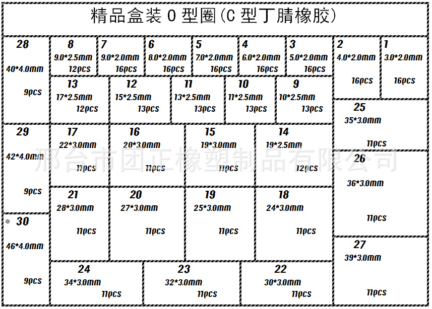 盒C丁
