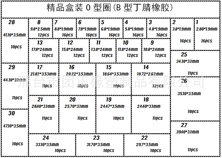 盒B丁