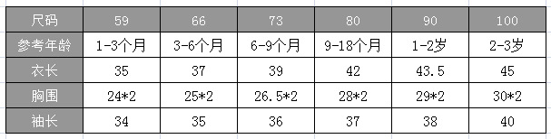 QQ截图20190730113422