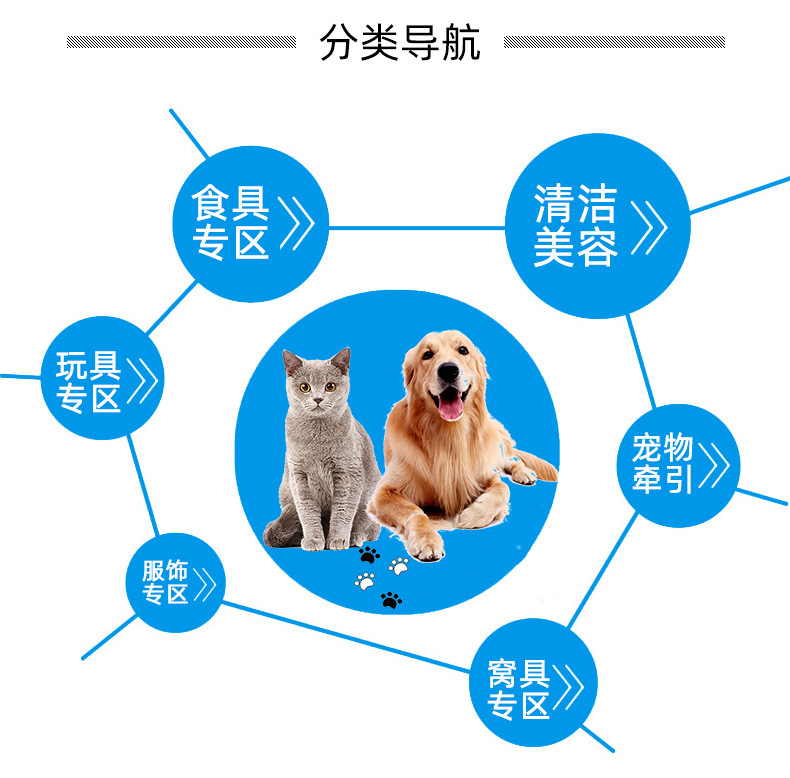 宠物新品.jpg
