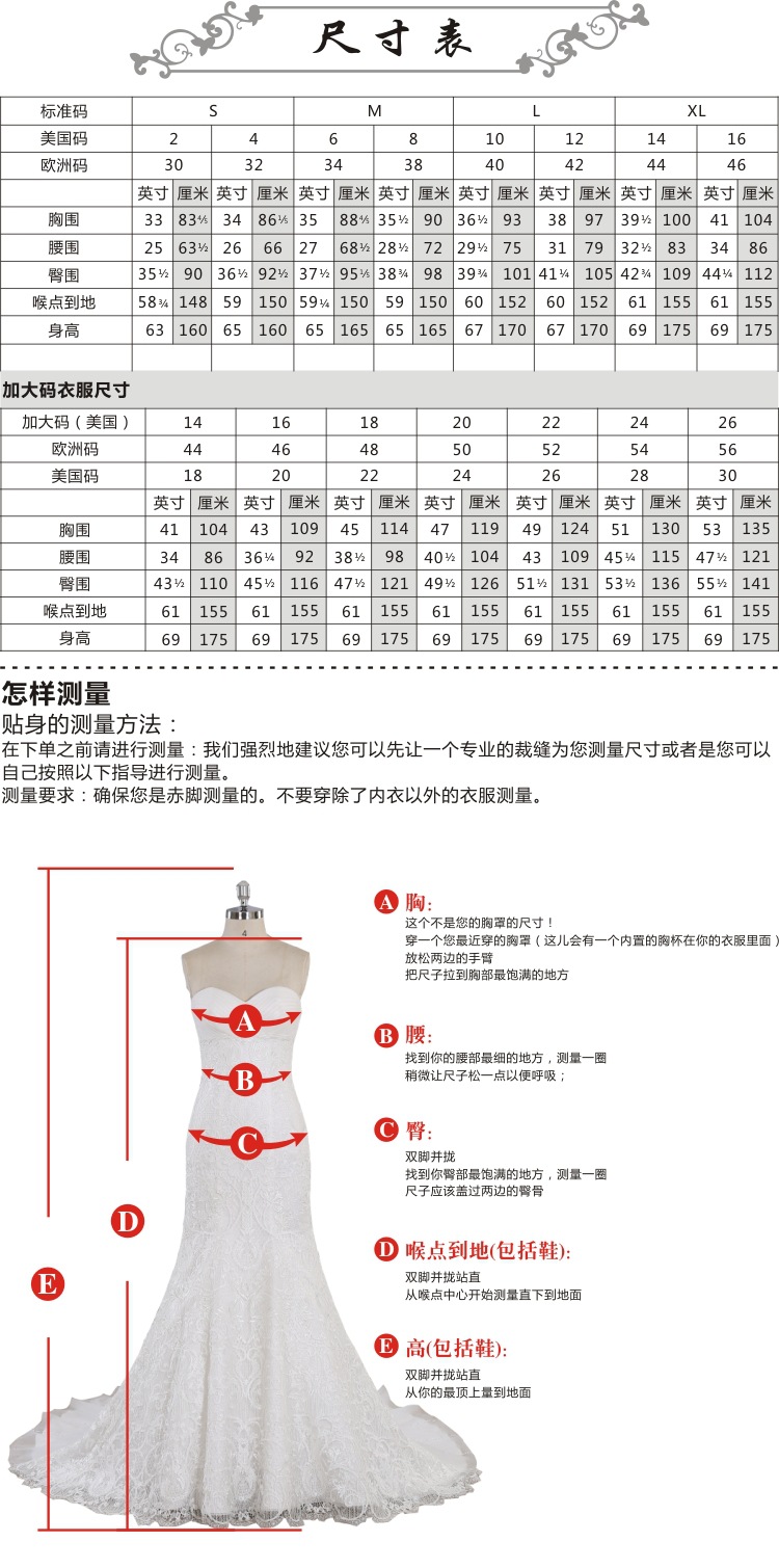 诚信通装修-尺寸.jpg