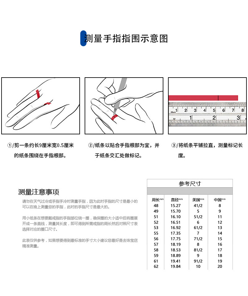 戒指Ring示意图.jpg