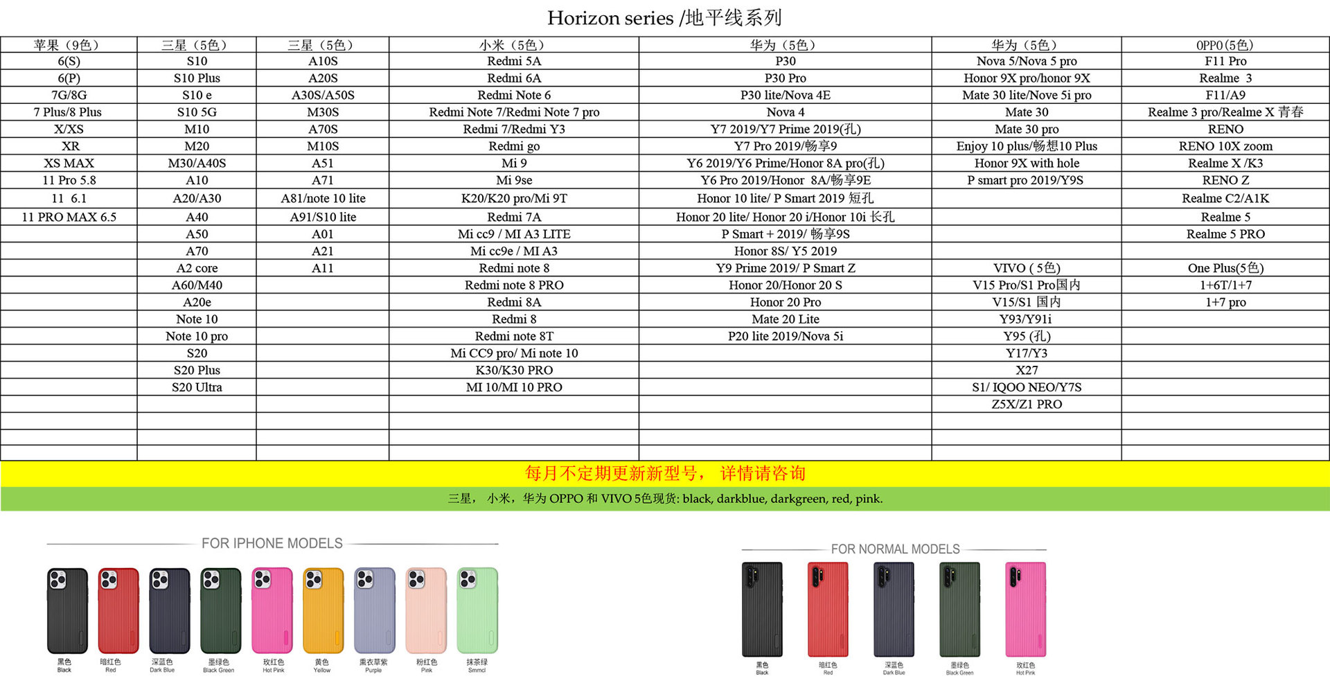 地平线最新型号表.jpg