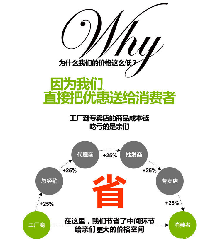 1.详情 新_副本