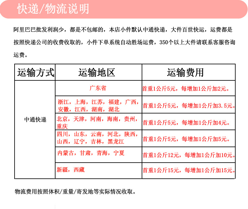 中通运费表