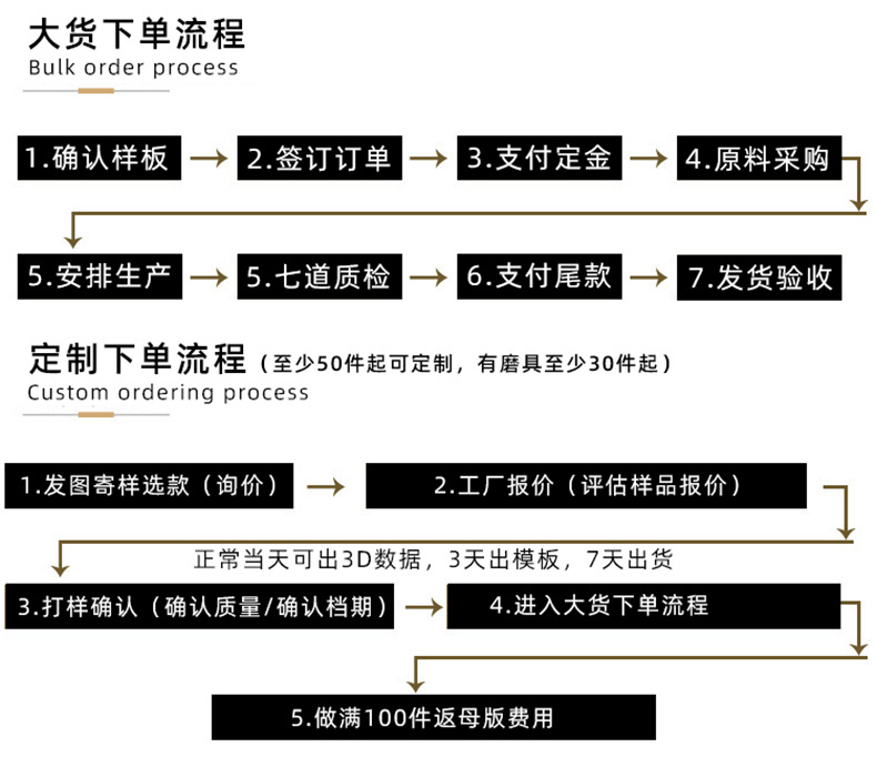 四叶草手链_12