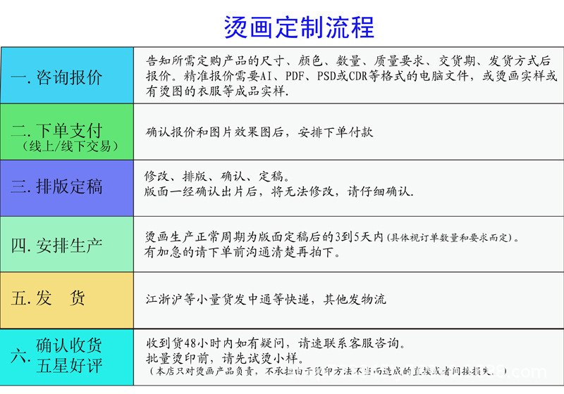 卡通烫画