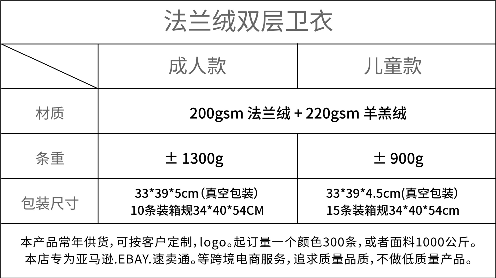 法兰绒双层卫衣产品规格.jpg