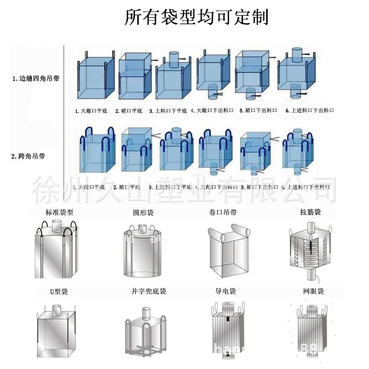 吨袋袋型.jpg