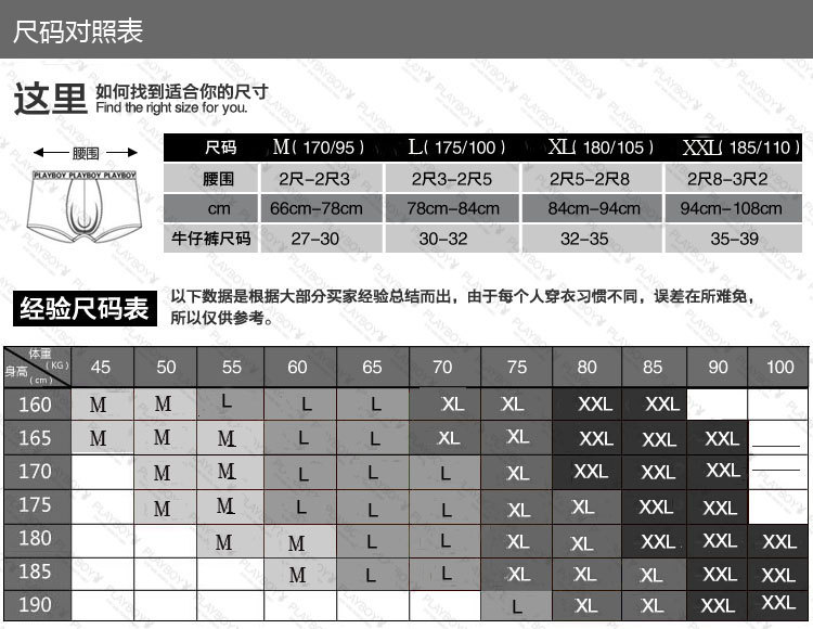 尺码表