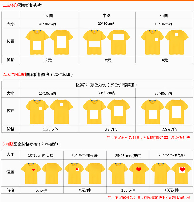 价格表ok - 副本