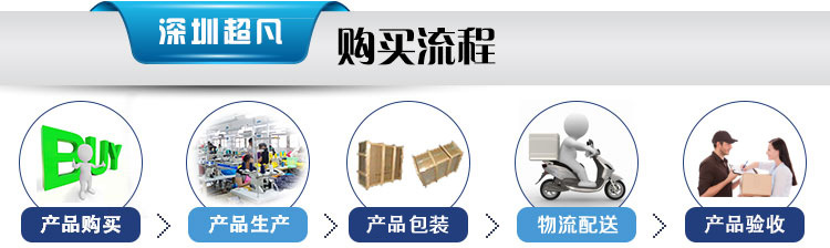 详情模板5