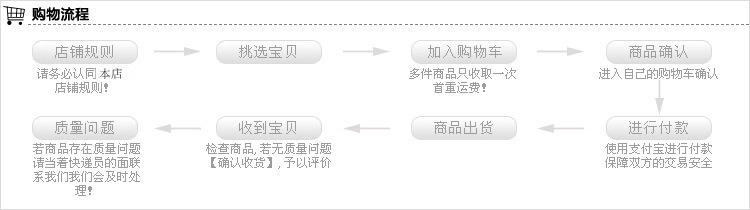 购物流程2