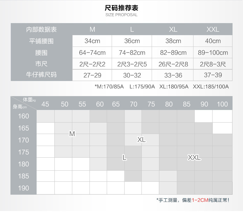 泳裤尺码