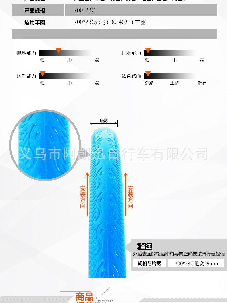 描述(5).jpg