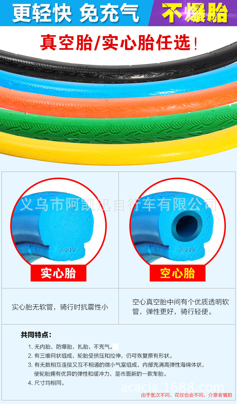 描述(2).jpg
