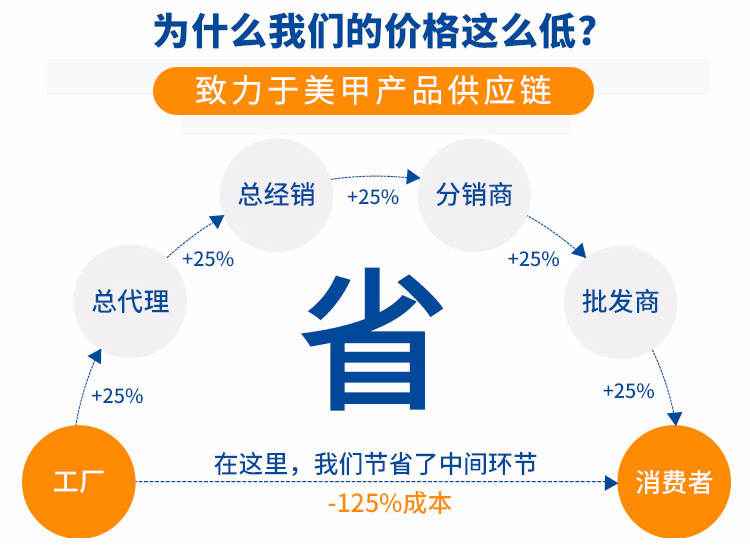 品派详情页_02