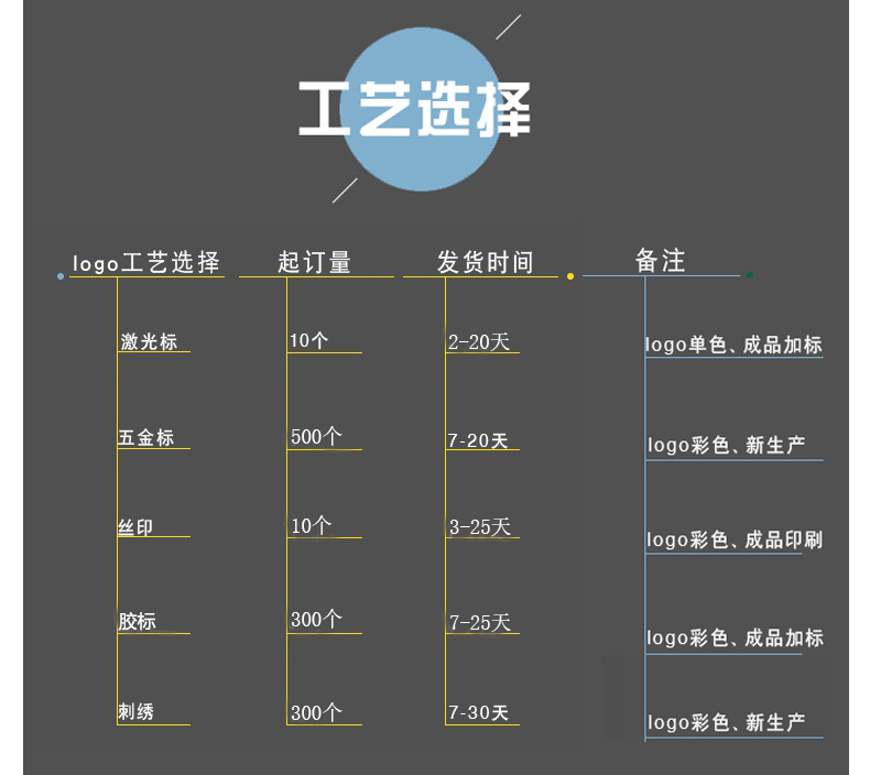 定制详情页8001-1_15.jpg