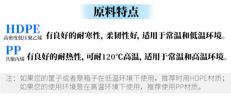 塑料筐详情页通用_03.jpg