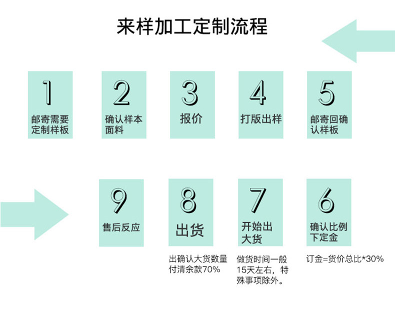 详情页_03