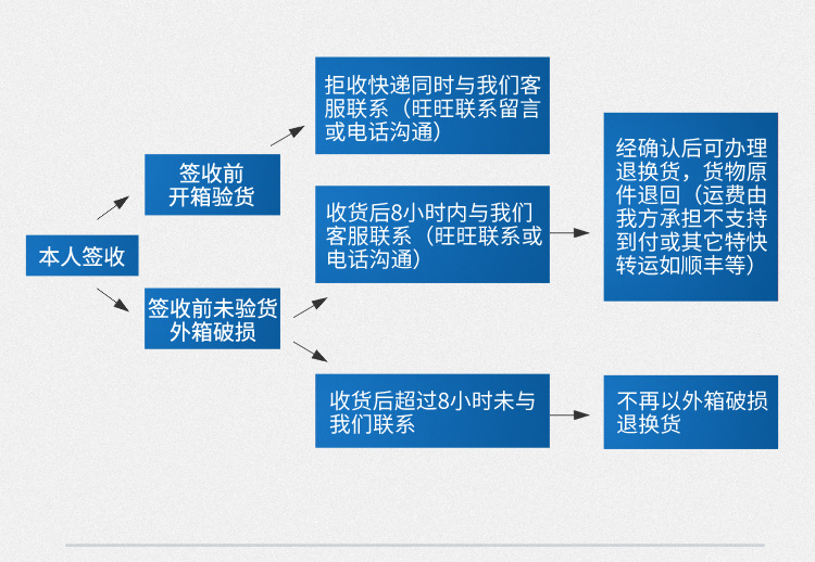 详情_11