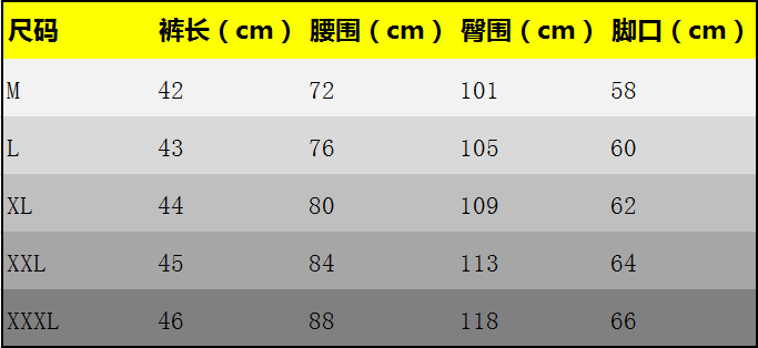 四分尺码表