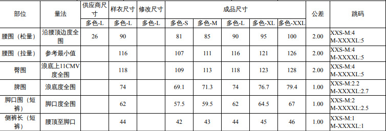 尺寸