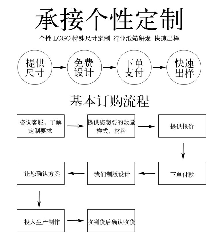 详情页 (1)