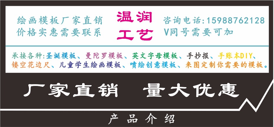 店招