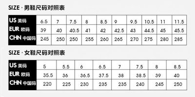 尺码3