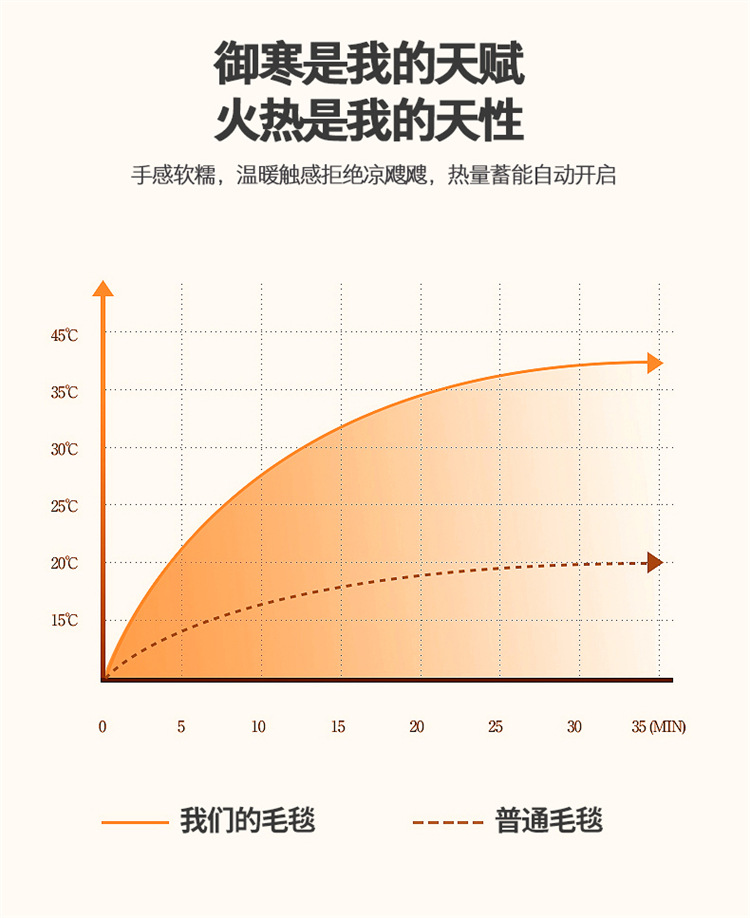 方块纹毯-蓝灰_06.jpg