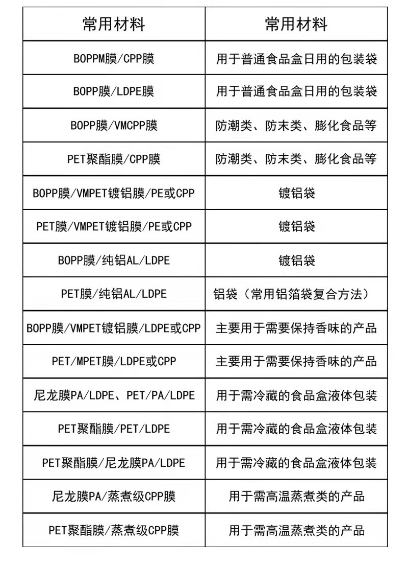 启迅详情_09