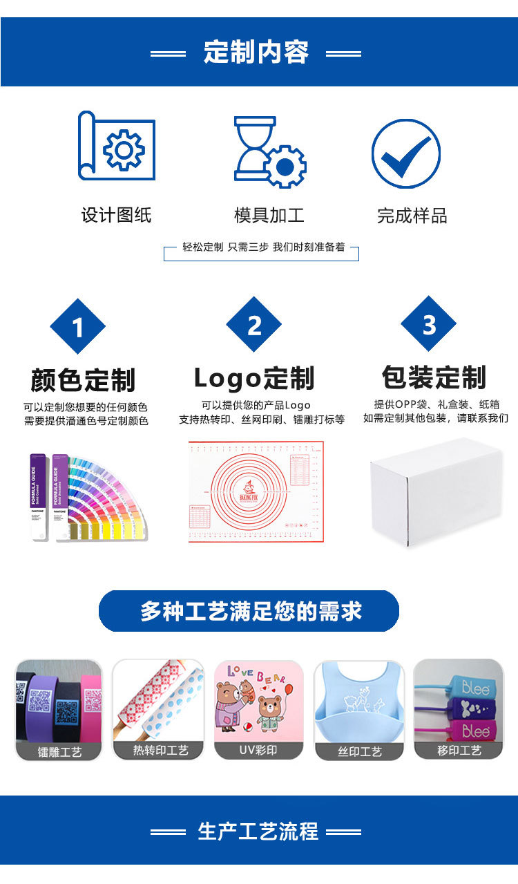 定制详情页_04.jpg