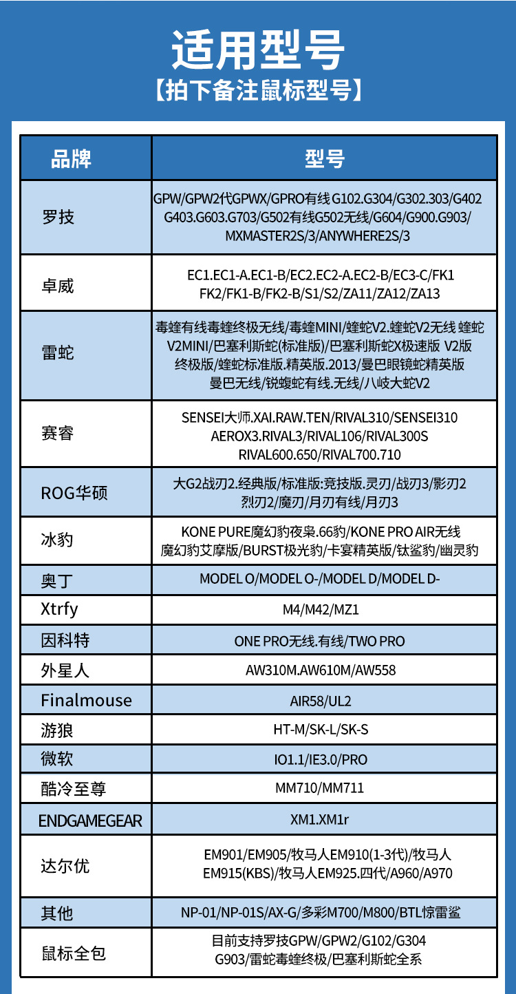 鼠标胶贴详情_08.jpg