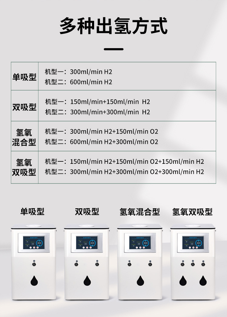 智能制氢机_08.jpg