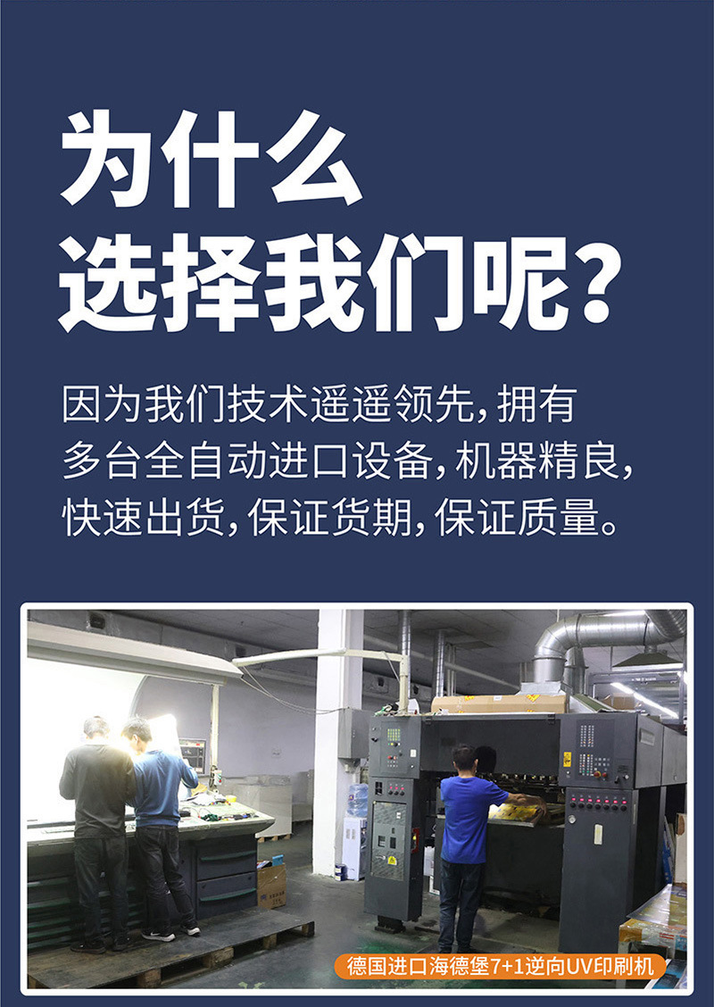 包装盒