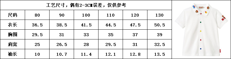 26a0e54d572b5997e0f2b7830b1587