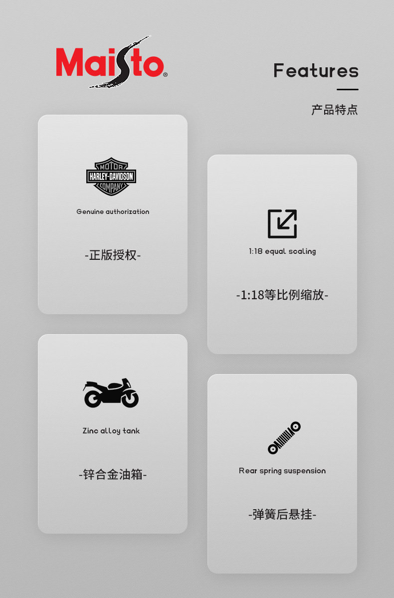 2022 哈雷 详情2.jpg