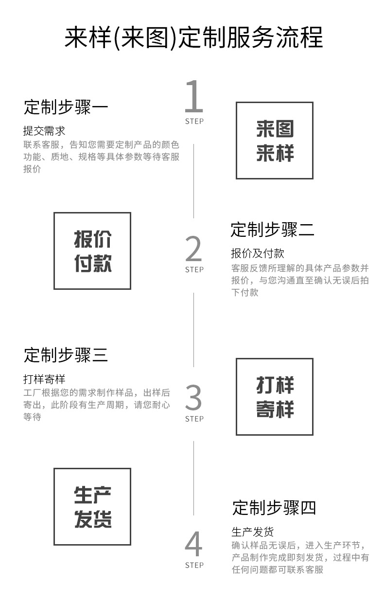 义乌市兮伽电子商务有限公司详情页_04