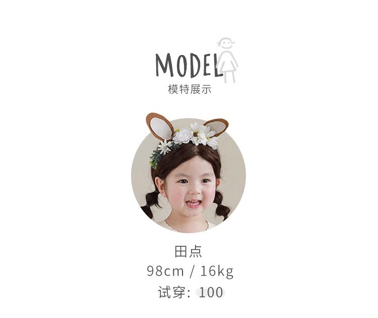 田点100