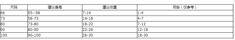 2023男款尺码