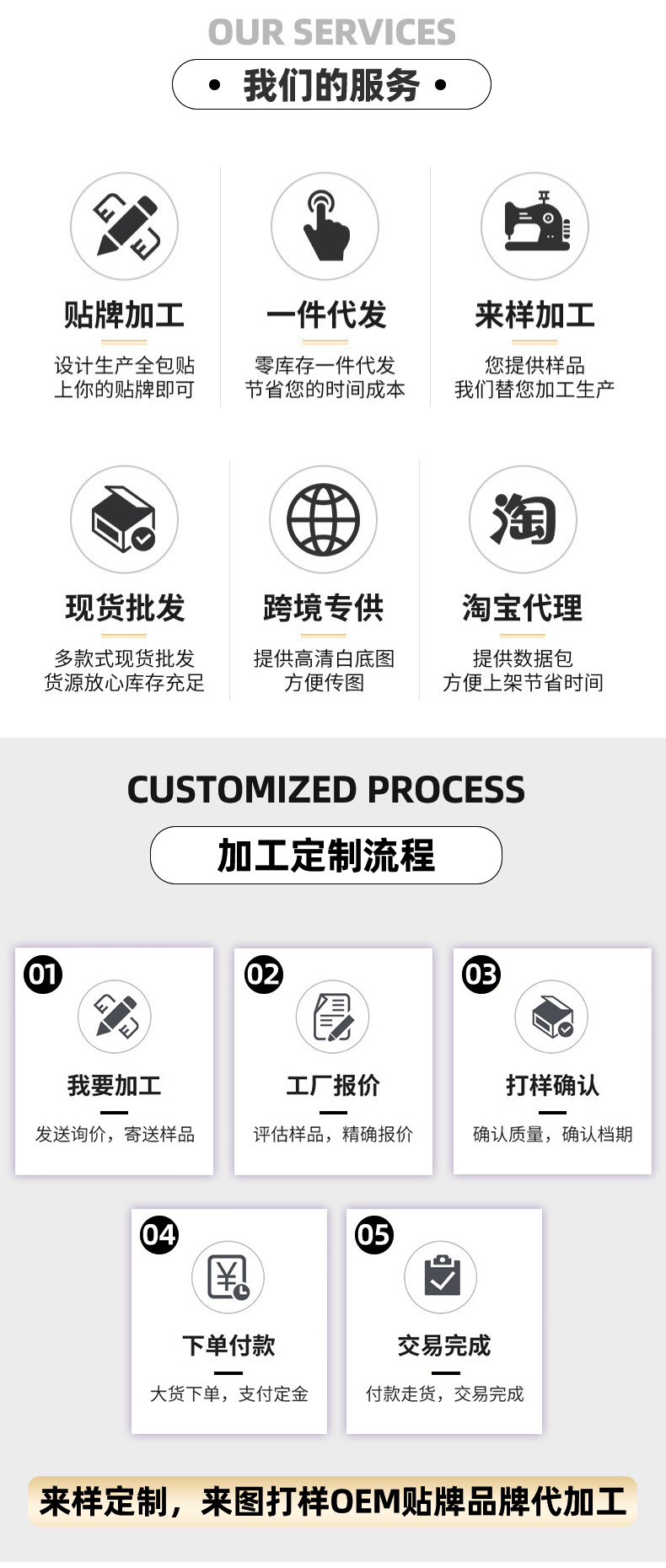 工厂部分详情页_05.jpg