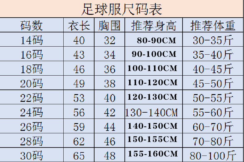 童装码数表