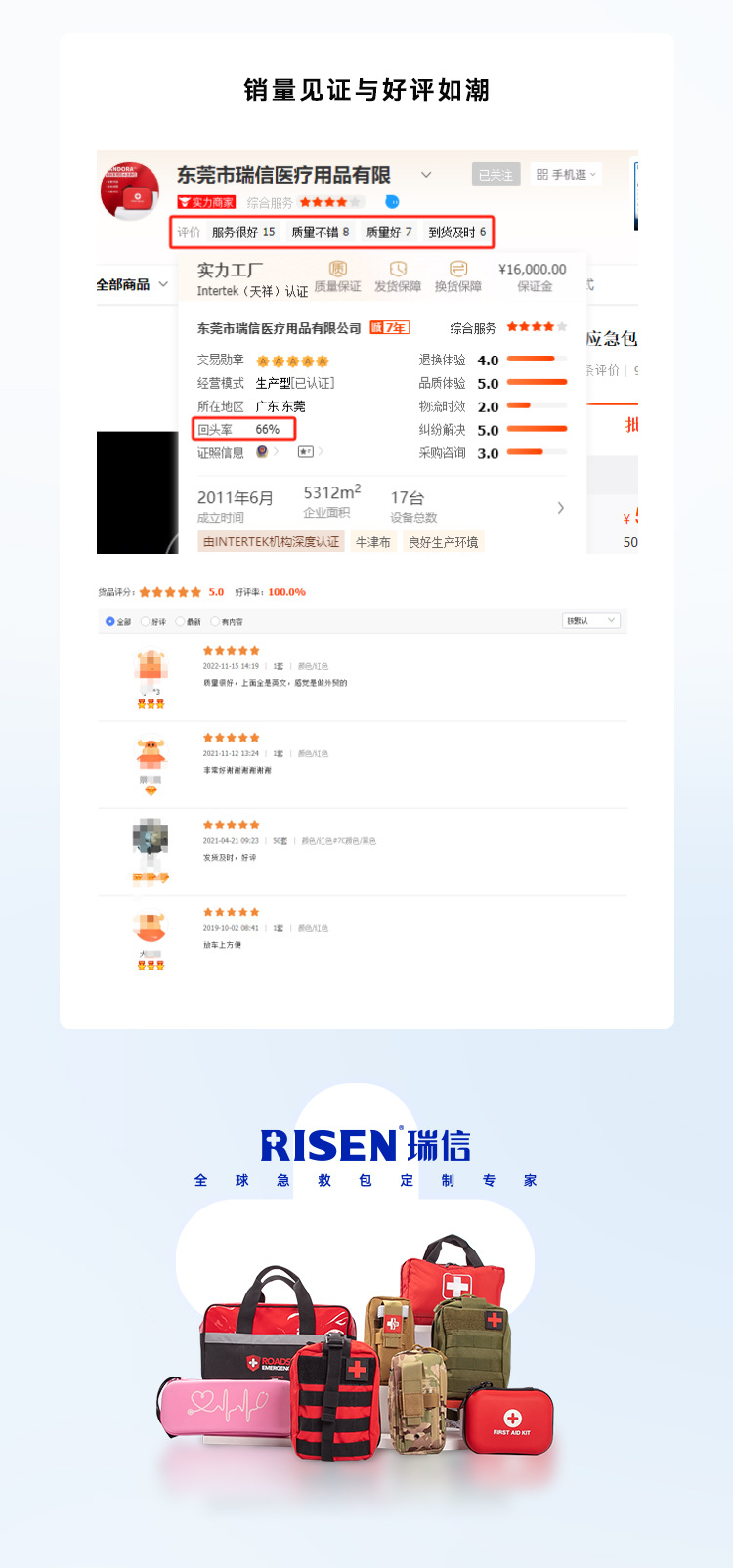 以色列绷带-瑞信店-下部分_04