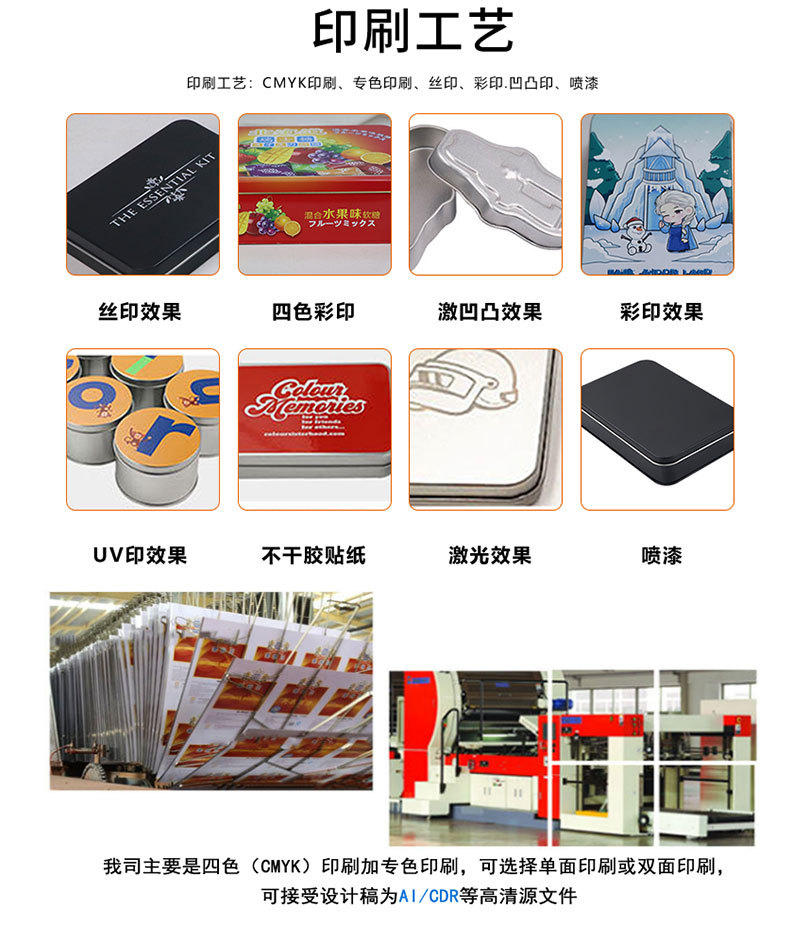网红蛋糕铁盒修改2022.4_19
