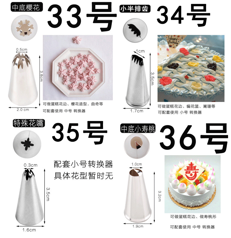 详情I