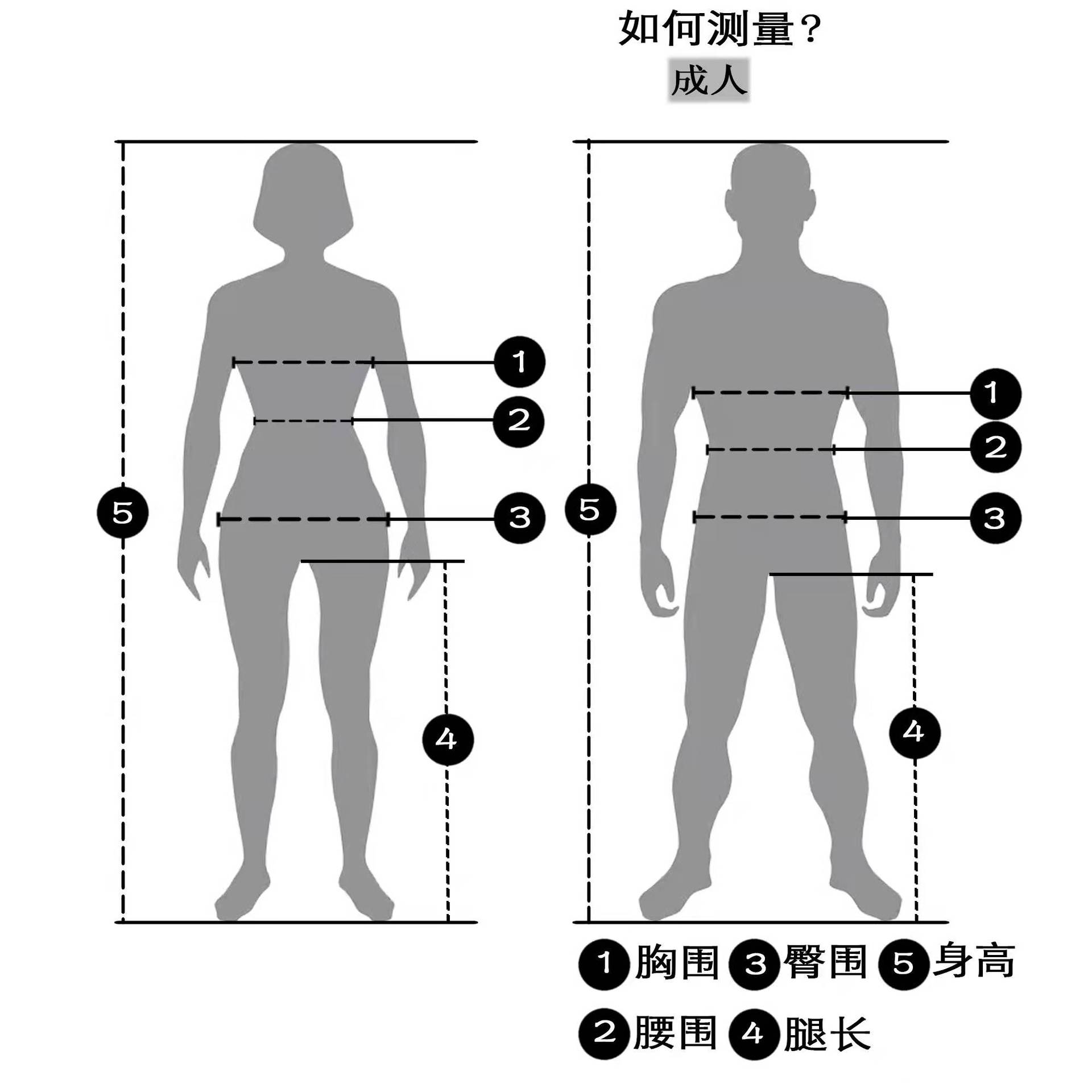 尺寸测量方法