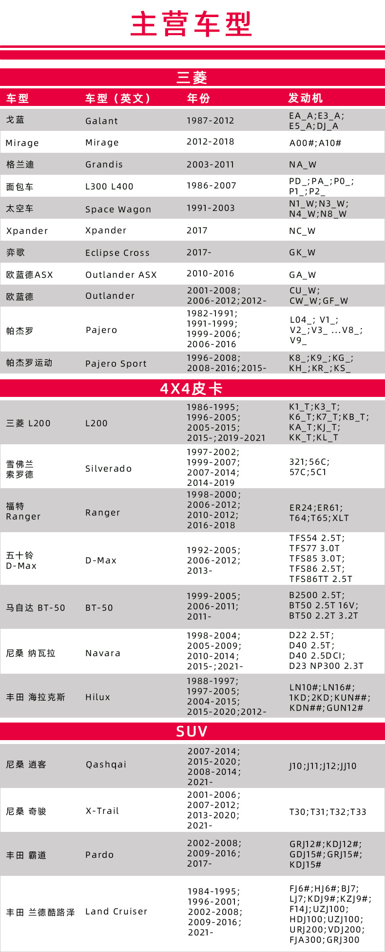 主营车型