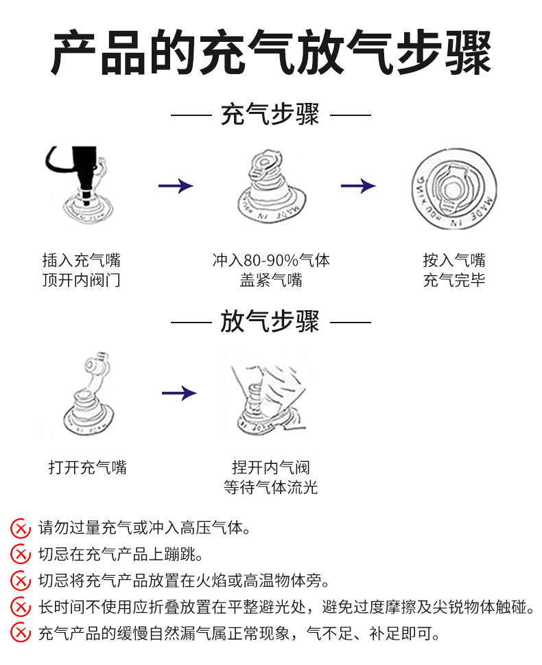 充气放气步骤图_01.jpg